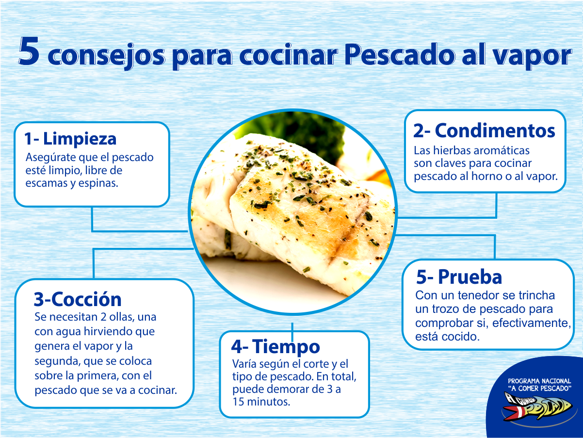 Beneficios y consejos para cocinar al vapor